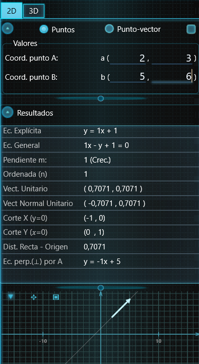 Geometría analítica 2D